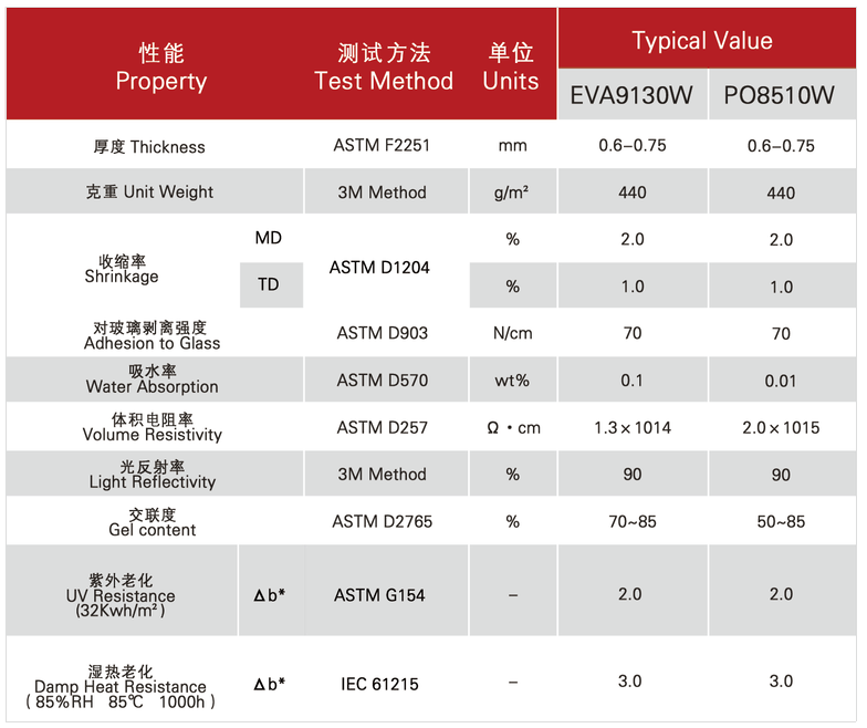 1560991323255553.png image.png